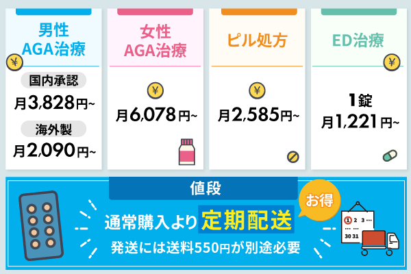 Oopsヘアの診療ごとの料金