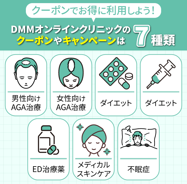DMMオンラインクリニックのクーポンの種類