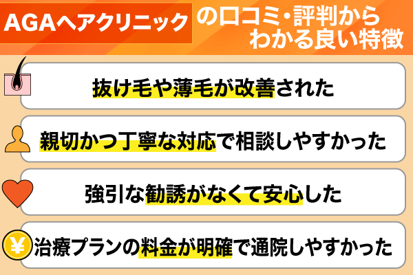 AGAへアクリニックの口コミ・評判からわかる良い特徴について解説している画像