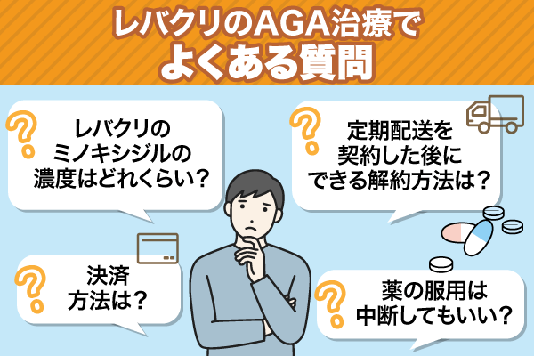 レバクリの利用についてよくある質問