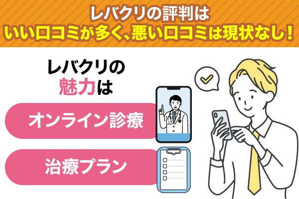レバクリはオンライン診療と治療プランが魅力的で良い評判が多い
