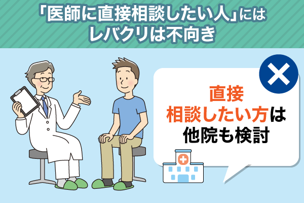 レバクリの利用が向いていないのは医師に直接相談したい人