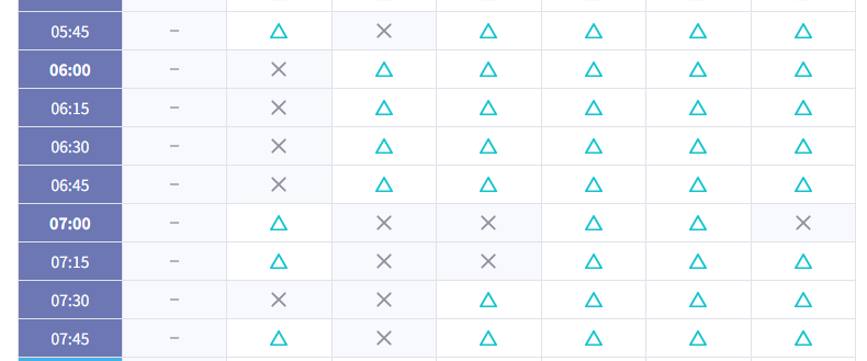 DMMオンラインクリニックの混んでる予約画面