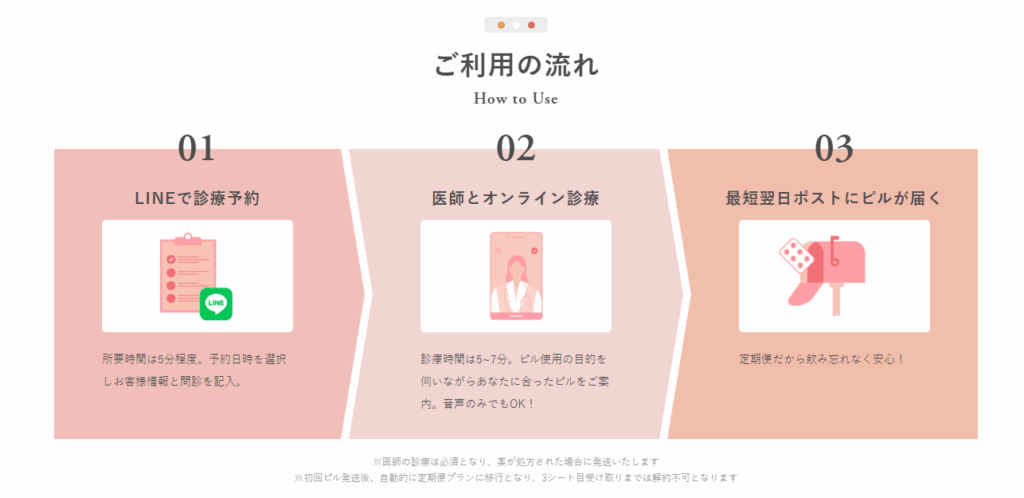 メデリピルの公式サイトキャプチャ