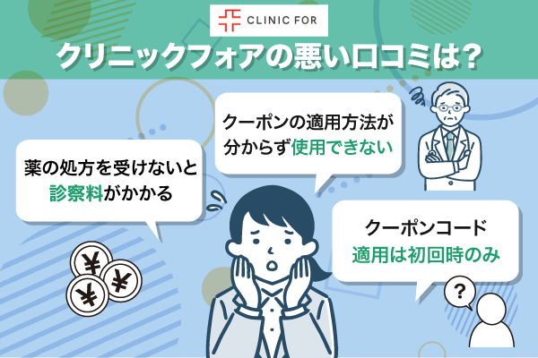 クリニックフォアのクーポンコードに関する悪い口コミを記載した画像