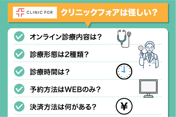 クリニックフォアの基本情報