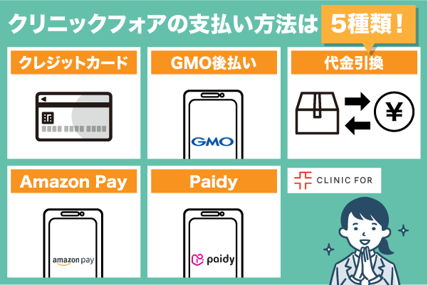 クリニックフォアの支払い方法に関する画像