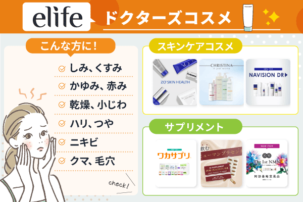 elifeで取り扱いのあるドクターコスメを記載した画像