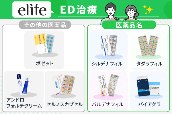 elifeで取り扱いのあるED治療薬を記載した画像