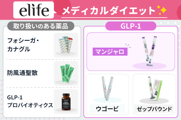 elifeで取り扱いのあるメディカルダイエットを記載した画像