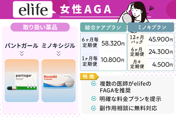 elifeで取り扱いのある女性AGAを記載した画像