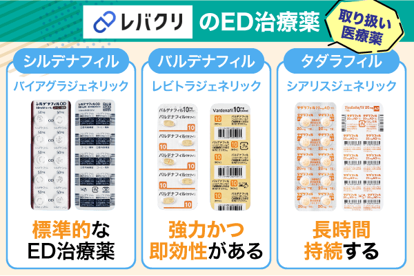 レバクリのED治療薬の一覧
