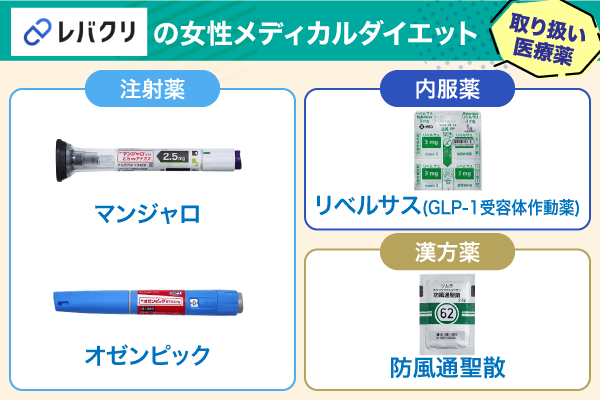 レバクリのメディカルダイエット治療薬の一覧