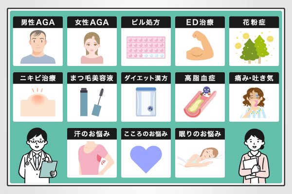 Oops HAIRが対応している13の診療項目