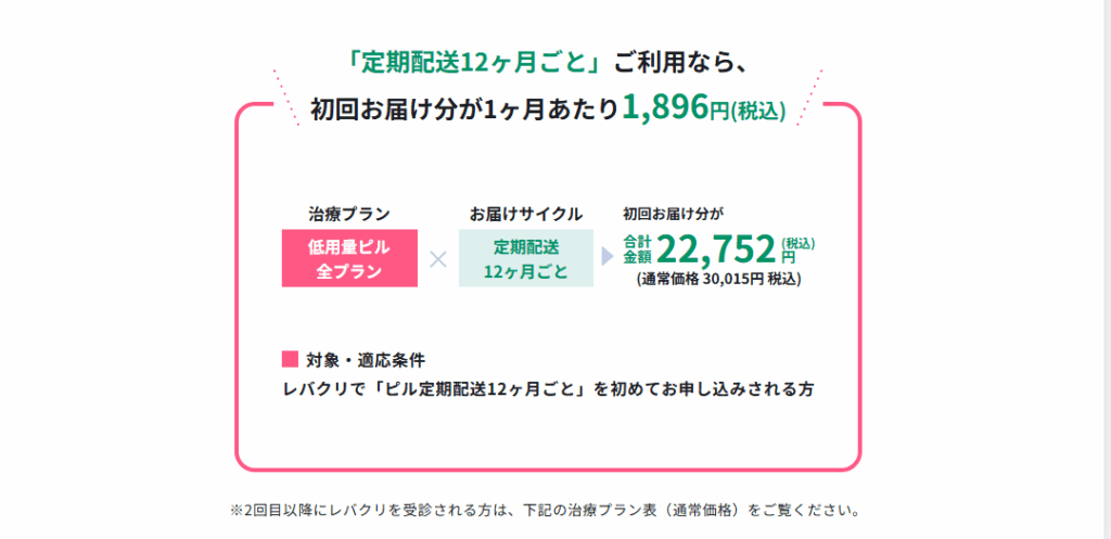ピルオンラインの定期配送についてのレバクリHPのキャプチャ