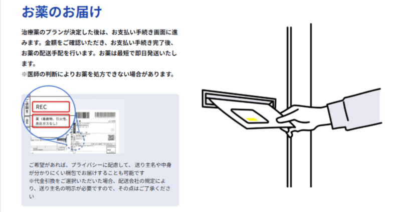 レバクリの診察の流れ流れについてのキャプチャ画面