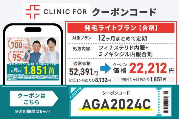 クリニックフォアの男性AGA発毛プランのクーポンや適用内容についての図解