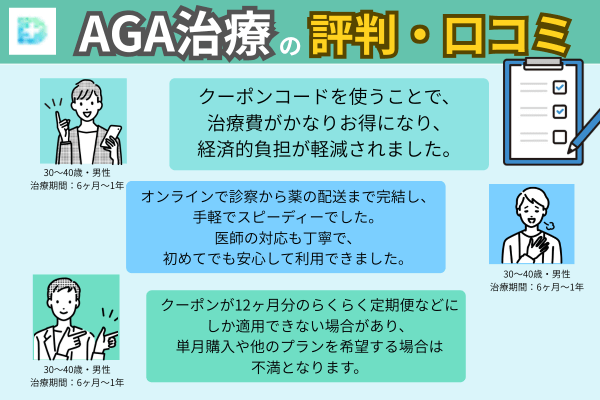 DMMでAGA治療した方の口コミを記載した画像