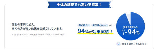 DMM公式サイトのアンケート引用キャプチャ
