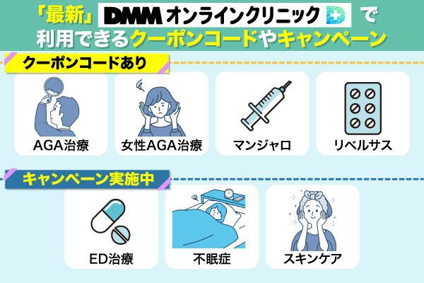 DMMオンラインクリニックでクーポンコードやキャンペーンが適用されている治療内容