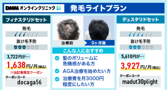 DMMのAGA治療発毛ライトプランの詳細
