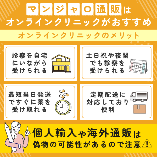 マンジャロを通販で買うメリットについての列挙型画像